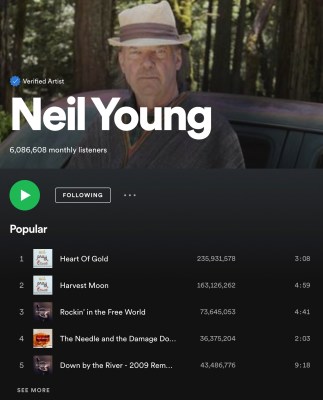 Neil Young on Spotify